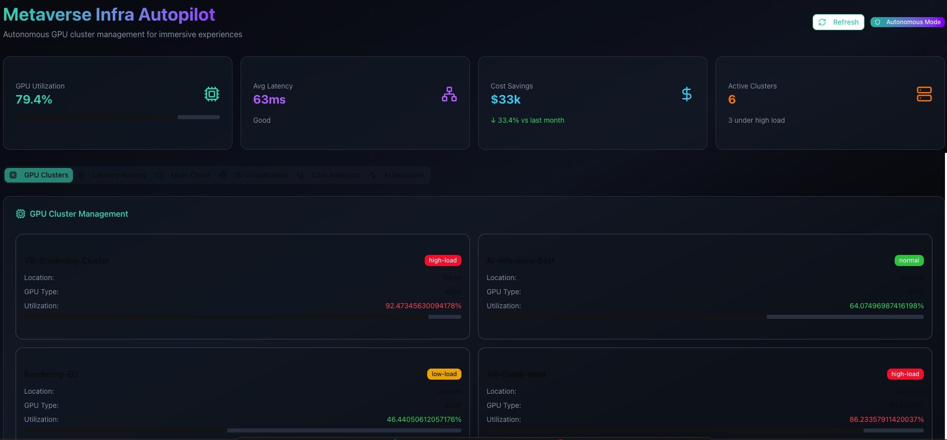 Metaverse Infra Autopilot